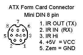 connector 8pinminiDIN.